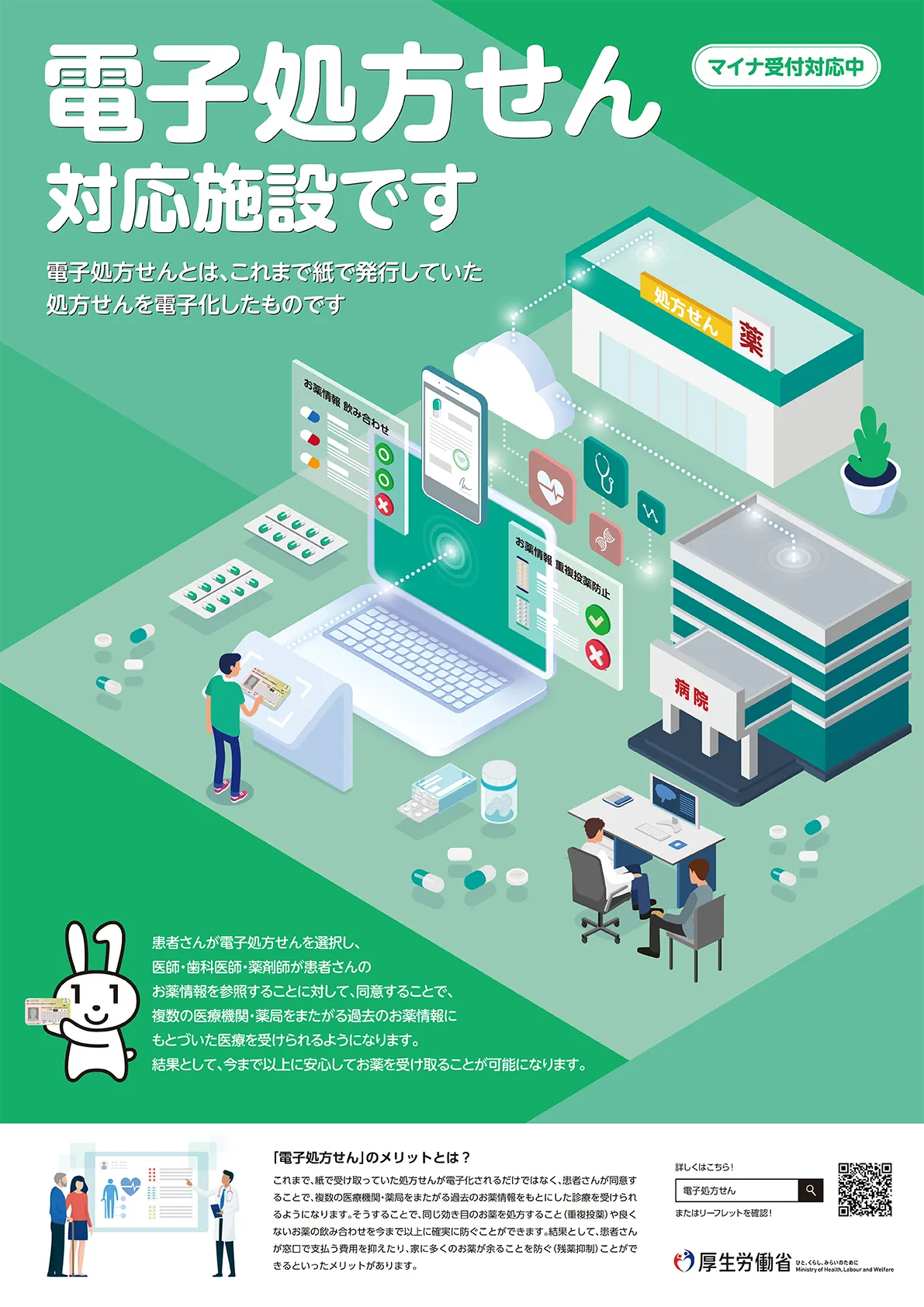 電子処方箋に関する掲示