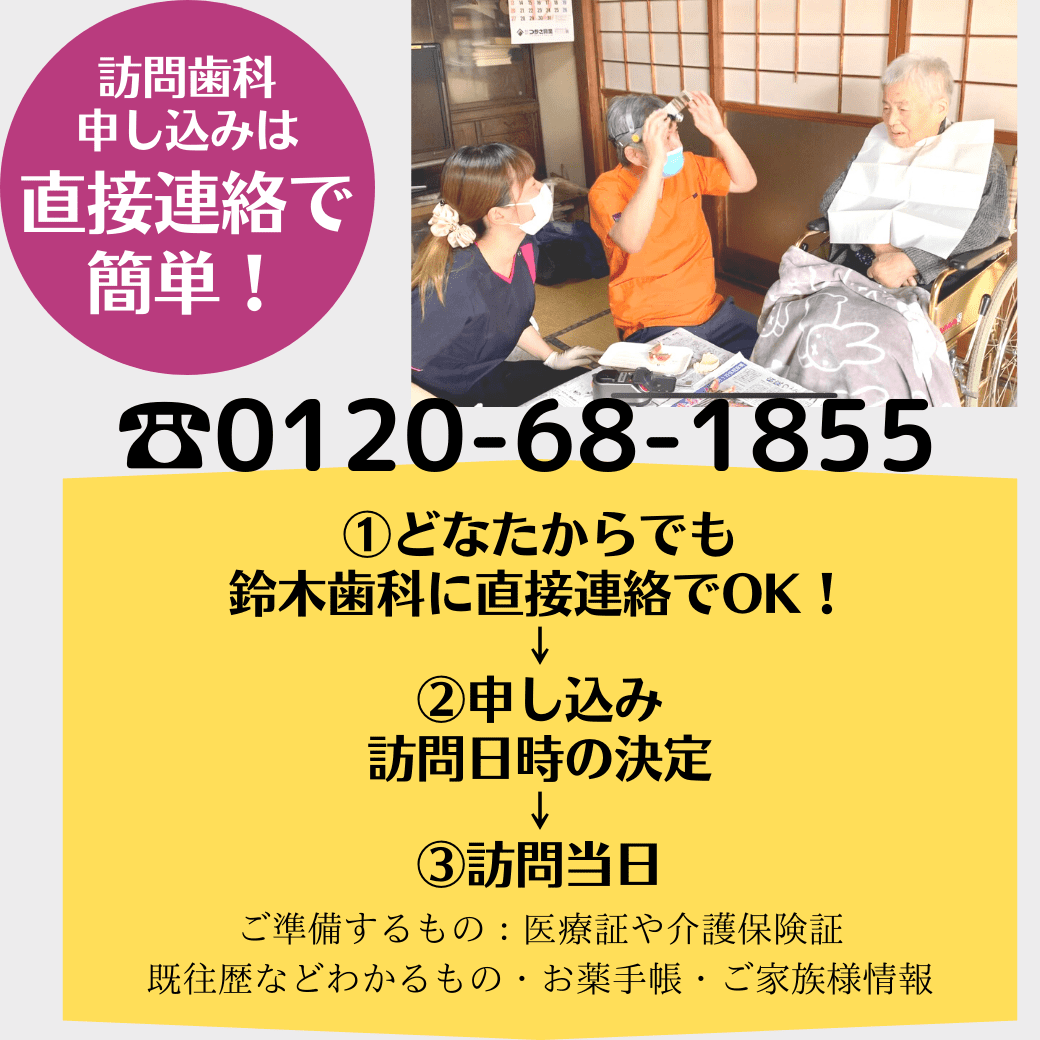 お申し込みと診療の流れ